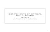 chap 7 COMPONENTS OF OPTICAL INSTRUMENTSkadima/CHE425/Chapter 7_Part 1_one slide per ha… · COMPONENTS OF OPTICAL INSTRUMENTS ... H. TYPES OF OPTICAL INSTRUMENT ... – Lasing is