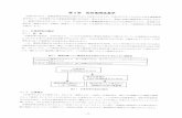 kinzoku-yane.or.jpkinzoku-yane.or.jp/structural_calculation/pdf/kaze-yane3.pdf · Created Date: 12/15/2008 12:11:33 PM