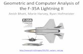 Computer and Geometrical Analysis of the F-35A …mason/Mason_f/F35ASpr11.pdf · 2. Basic Published Geometry EXTERNAL DIMENSIONS Dimension Value Span 35.01 Overall Length 51.41 Overall