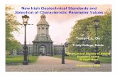 New Irish Geotechnical Standards and Selection of ... – 12699 Displacement piles ... EN 1997-1 is only concerned with geotechnical design EN 1997-1 refers to CEN standards ... –