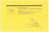 Overview of Proposition 1 Appropriations LA0~ 75awpw.assembly.ca.gov/sites/awpw.assembly.ca.gov/files/hearings/10... · 02.02.2016 · LEGISLAT . 75 . LA0~ YEA f