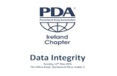 Data Integrity - Rx-360 Consortiumrx-360.org/wp-content/uploads/Ireland-Chapter_Data-Integrity... · Data integrity – Why a hot topics now ? • Agencies expects that pharmaceutical