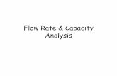 Flow Rate & Capacity Analysis - ISyE Homesman/courses/2030/Lecture5_ProcessFlow3.pdf · • Process flow graphs and charts ... • Fundamental problem of terminology • Process utilization
