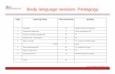 Body language PPT 1 - First · PDF fileBody language sessionBody language session-- PedagogyPedagogy S.No Learning Point Time (minutes) Activity 1 Icebreaker 10 Student /Partner Introductions