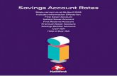 Savings Account Rates - NatWest Online – Bank · PDF fileSavings Account Rates Rates correct as at 13 January 2018 Includes Information Sheets for: First Saver Account Instant Saver