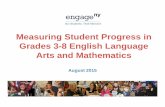Measuring Student Progress Grades 3-8 ELA and Math ... · PDF fileMeasuring Student Progress in ... (Levels 3 and 4) ... Approximately 80% of eligible test takers participated in the
