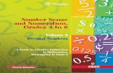 Number Sense and Numeration, Grades 4 to 6 - · PDF fileNumber Sense and Numeration, Grades 4 to 6 Volume 6 Decimal Numbers A Guide to Effective Instruction in Mathematics, Kindergarten
