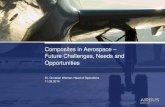Composites in Aerospace Future Challenges, Needs and ... · PDF fileComposites in Aerospace – Future Challenges, Needs and Opportunities Dr. Christian Weimer, Head of Operations