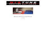 Nissan ECU Tuning Basics V1 - PLMS · PDF filenissan ecu tuning basics – v1.6 page 2 of 26 important information disclaimer of liability no liability for consequential damages. in