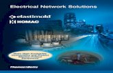Electrical Network Solutions - TNB.COMtnblnx3.tnb.com/emAlbum/albums//us_resource/0902_0270_tnb_utility... · FS 66-175 FS 175-6 FTT 1175Series Rocket ... Electrical Network Solutions