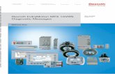 Rexroth IndraMotion MTX 10VRS - … PDFs/BRC/Controls/IndraMotion MT… · 1 Important Instructions for Use 1.1 Appropriate Use 1.1.1 Introduction Bosch Rexroth products represent