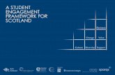 The Five Key Elements of Student Engagement - sparqs · PDF fileFurther Resources 5 Key Elements of SE 6 Features of Effective SE This element focuses on formal engagement with institutions