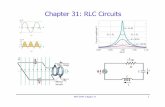 Chapter 31: RLC Circuits - University of · PDF fileÎDamped oscillations in RLC circuits ... RMS quantities ÎForced oscillations Resistance, reactance, impedance Phase shift Resonant