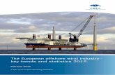 The European offshore wind industry - key trends and ... · PDF fileThe European offshore wind industry - key trends and statistics 2015 ... accounts for 60% of the 2015 market. Adwen