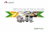 APV Pump & Valve Guide - Alltech Supply, Inc. · PDF file2 The centrifugal pump lines manufactured by APV meet 3-A requirements, FDA, USDA, BISSC and more. Major lines include the