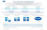 GE 1Q 2017 EARNINGS · PDF fileG 1 2017 ARNINGS APRIL 21, 2017 2 GE is continuing its portfolio transformation and investing in innovations in GE Digital and GE Additive. Our planned