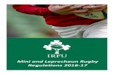 IRFU Age Grade Rugby - Irish · PDF file2 IRFU Age Grade Rugby Mini and Leprechaun Rugby (LTPD Stage 1) - “Growing from 6 to 6 Nations” Mini and Leprechaun Rugby Mission Statement