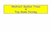 Abstract Syntax Trees & Top-Down Parsinguser.it.uu.se/~kostis/Teaching/KT1-11/Slides/lecture05.pdf · Compiler Design 1 (2011) 3 Abstract Syntax Trees ... Compiler Design 1 (2011)
