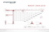 MDT 269 J10 Data Sheet (ASCE) - Manitowoc Cranes/media/Files/MTW Direct/Potain... · MDT 269 J10. B ˙ ˝ ˛ ˚ ˜ ˙ˆˇ ft ˙˘ ft ˙ ˚ ft ˙˚˘ ft ˙˛˙ ft ˙˙˜ ft ˆ˘ ft