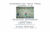 faculty.bemidjistate.edufaculty.bemidjistate.edu/grichgels/Projects/2017 Probabili…  · Web viewStudents will be coloring outfits to determine the total ... and marking the proper