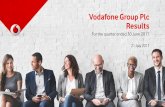 Vodafone Group Plc  · PDF fileVodafone Group Plc Results 21 July 2017 For the quarter ended 30 June 2017