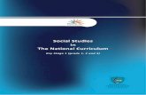 Social Studies in The National Curriculum - Official Website · PDF fileSocial Studies in The National Curriculum Key Stage 1 PAGE | iii Foreword May Almighty Allah bestow his blessings