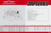 300 SERIES - Continental  · PDF fileIO-360-C, CB ,D D B,G, G H & HB IO-360-ES ... Fuel System: Continental Fuel injection Dry Weight ... 300 SERIES 3/2012