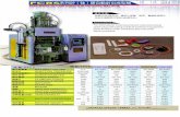 · PDF fileFCH SERIES HORIZONTAL AUTOMATIC RUBBR & SILICON INJECTION MOLDING MACHINE Applications I .Natural rubber, synthetic rubber,oil-proof & heat-proof rubber