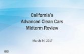 California’s Advanced Clean Cars Midterm Review · PDF fileInter-agency Coordination on Midterm Evaluation of One National Program . LEV . GHG . 2012 . January: ACC 2017-2025 standards