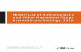 NIOSH List of Antineoplastic and Other Hazardous Drugs · PDF file04.12.2008 · NIOSH List of Antineoplastic and Other Hazardous Drugs in Healthcare Settings, 2016 DEPARTMENT OF HEALTH