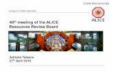 40th meeting of the ALICE Resources Review Board · PDF file40th meeting of the ALICE Resources Review Board ... 27th April 2016 CERN-RRB-2016-009. Overview of the ... Republic of