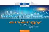 energy EU · PDF file1 EU ENERGy IN FIGURES 2015 Introduction The energy sector is one of the pillars of growth, competitiveness and development for modern economies