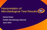 Interpretation of Microbiological Test · PDF fileInterpretation of Microbiological Test Results Nicola Elviss FW&E Microbiology Network ... from raw meat, food handlers or food contact