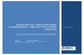 FINANCIALREPORTING’ TAXONOMY(ARCHITECTUR E ( · PDF fileFINANCIALREPORTING’ TAXONOMY(ARCHITECTUR E (FRTA)!! ... PWD!! * * Financial Reporting Taxonomy Architecture – 1.5 –