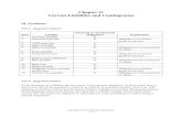 Chapter 11 Current Liabilities and Contingencies · PDF file11-40 Amount owed to the previous auditor —$60,000