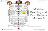 Profit = NVA/VA- Safety Morale Mistake Proofing   8 – Mistake Proofing ... Mistake-Prone Situations ... Mistake Proofing 08 Mistake Proofing v20130529 1996-2013, ...