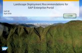 Deployment Recommendations for SAP Enterprise Portal · PDF fileLandscape Deployment Recommendations for SAP Enterprise Portal ... SAP has no obligation to pursue any ... BO, Design