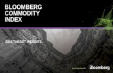 BLOOMBERG COMMODITY INDEX - bbhub.io · PDF fileTarget weight of Brent overtakes WTI for the first time since its inclusion in BCOM in 2012 Gold maintains the largest weight in the