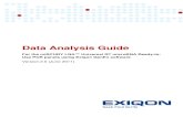 Data Analysis Guide -  · PDF fileData Analysis Guide For the miRCURY LNA™ Universal RT microRNA Ready-to-Use PCR panels using Exiqon GenEx software Version 2.0 (June 2011)