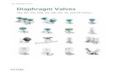 Diaphragm Valves - SISON · PDF fileDiaphragm Valves V-02 ... 316 SS/ASTM A479 316L SS/ASTM A479 Fittings Valves. V-03 Diaphragm Valves Major Material of Construction OPEN CLOSED Actuators