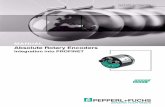 Manual Absolute Rotary Encoders for PROFINET - …files.pepperl-fuchs.com/selector_files/navi/productInfo/doct/tdoct... · Absolute Rotary Encoders Introduction 2015-12 5 1 Introduction