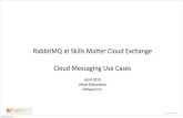 RabbitMQ at Skills Maer Cloud Exchange Cloud Messaging · PDF fileCloud Messaging Use Cases April 2010 ... Pubsub Hubs are Cloud Messaging Technology ... Check out the Google teamʼs