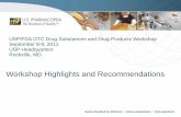 USP/FDA OTC Drug Substances and Drug Products Workshop ... · PDF fileWorkshop Highlights and Recommendations USP/FDA OTC Drug Substances and Drug Products Workshop September 8-9,
