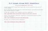 5.7 Single Stage BJT Amplifiers - KU ITTCjstiles/412/handouts/5.7 Single-Stage BJT Amps... · 4/15/2011 section 5_7 Single Stage BJT Amplifiers 1/1 ... The common-collector amplifier: