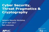 Cyber Security, Threat Pragmatics & Cryptography · PDF fileThreat Pragmatics & Cryptography ... Power Fiber Application Firewall. ... applications disguised as legitimate packets