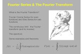 Fourier Series & The Fourier Transform - - TU Kaiserslautern · PDF fileFourier Series & The Fourier Transform What is the Fourier Transform? Fourier Cosine Series for even ... Fourier