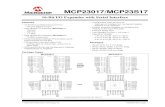 MCP23017/MCP23S17 Data Sheet - Microchip Technologyww1.microchip.com/downloads/en/DeviceDoc/20001952C.pdf · MCP23017/MCP23S17 DS20001952C-page 2 2005-2016 Microchip Technology Inc.
