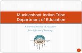 Muckleshoot Indian Tribe Department of Education · PDF fileINTRODUCTION . The Muckleshoot Indian Tribe is a federally recognized Indian . Tribe whose membership is composed of . descendants