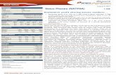 Natco Pharma (NATPHA) | 936static-news.moneycontrol.com/static-mcnews/2017/08/Natco_Pharma... · ICICI Securities Ltd | Page Retail Equity Research 3 Company Analysis Natco Pharma