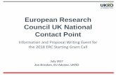 European Research Council UK National Contact Point · PDF fileEuropean Research Council UK National Contact Point ... Research Council UK National Contact Point (ERC NCP) ... rights